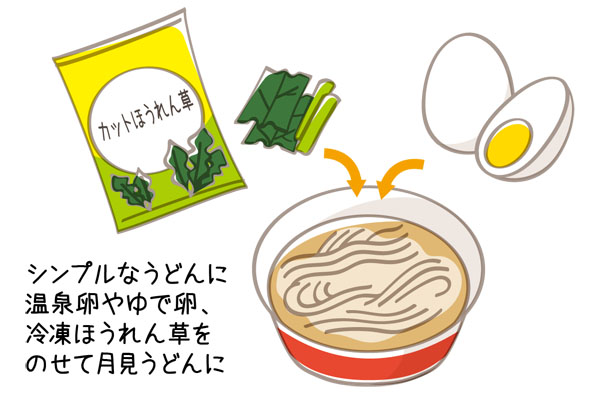 うどんの組み合わせ