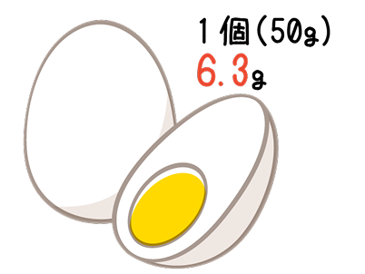 ゆで卵