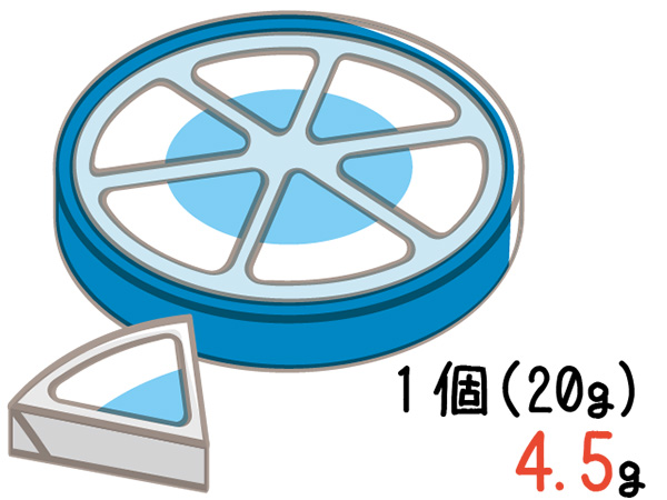 プロセスチーズ