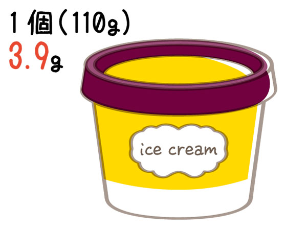 アイスクリーム