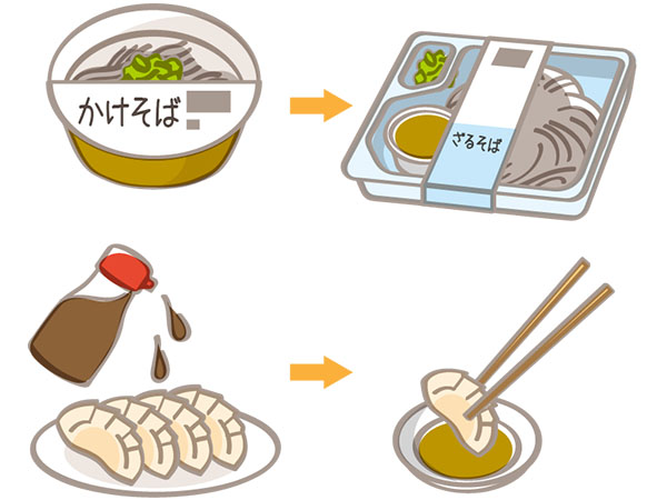 「かける」より「つける」！