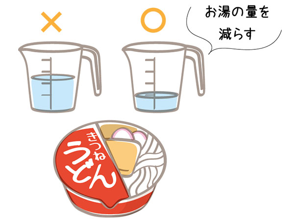 お湯を減らして作る