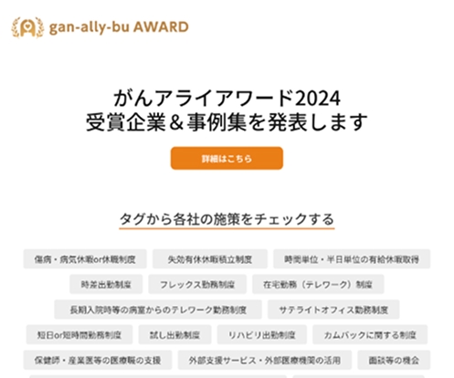 がんアライ部のキャプチャー